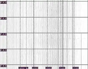 RJH77: Ende des Dauerträgers auf 23&nbsp;kHz