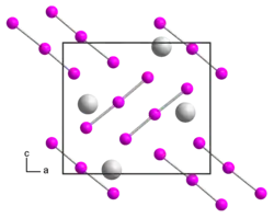 Kristallstruktur von Rubidiumtriiodid
