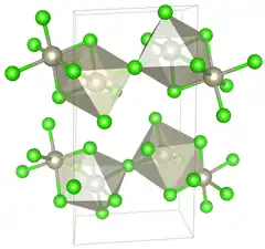 Elementarzelle von Rhenium(IV)-chlorid. Re2Cl9-Einheiten sind über Chloratome miteinander verbunden.