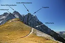 Riffeltorkopf Gipfelplateau und Riffelscharte
