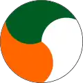 Irland