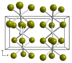 Kristallstruktur von Ruthenium(III)-bromid