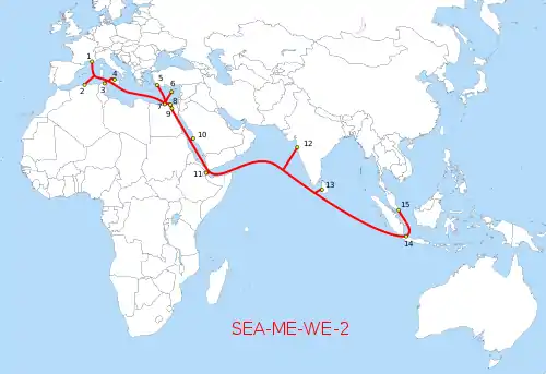 Konnektivitäten von SEA-ME-WE-2