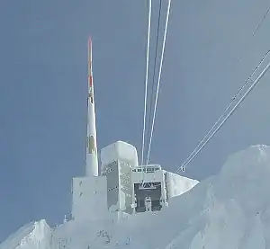 Sender Säntis