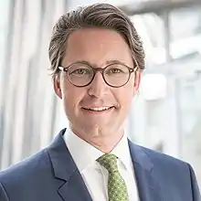 Andreas Scheuer2013 bis 2018