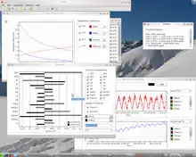 SimThyr 3.1 unter Linux (openSUSE 11)
