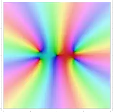 p
2
(
z
)
=
z
−
z
3
6
+
z
5
120
{\displaystyle p_{2}(z)=z-{\tfrac {z^{3}}{6}}+{\tfrac {z^{5}}{120}}}