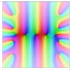 p
6
(
z
)
{\displaystyle p_{6}(z)}
