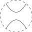 L
1
{\displaystyle L_{1}}