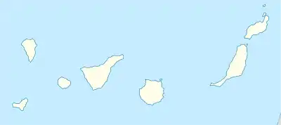 Basketball in Spanien (Kanarische Inseln)