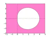 BDF2