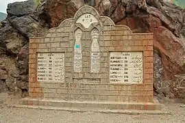 Meilenstein bei Besham in Pakistan