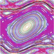K
=
0,971
635
{\displaystyle K=0{,}971635}
mit goldenem KAM-Orbit (schwarze Linie)