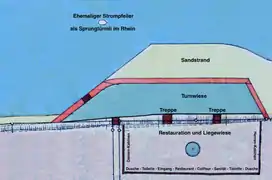 Situationsplan