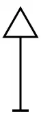 Symbole eines Zusatzanzeigers (links als Formsignal, rechts als Lichtsignal) in sicherungstechnischen Plänen