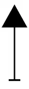 Symbole eines Zusatzanzeigers (links als Formsignal, rechts als Lichtsignal) in sicherungstechnischen Plänen