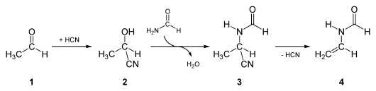 Die großtechnische Synthese von N-Vinylformamid