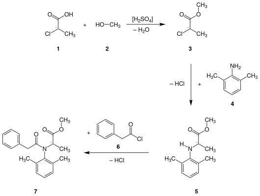 Kommerzielle Synthese von Benalaxyl