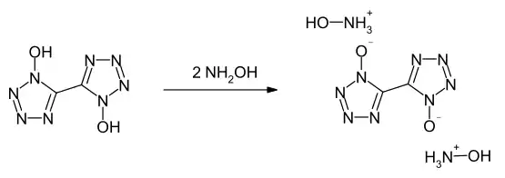 Synthese