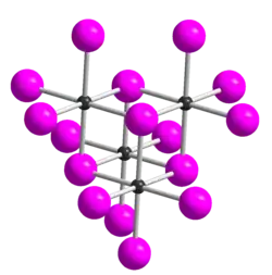 Kristallstruktur von Magnesiumiodid