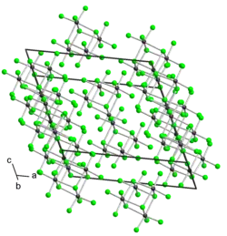 Kristallstruktur von Tellurtetrachlorid