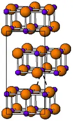 Kristallstruktur von Indium(I)-bromid