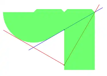 Bild 2Schablone (schematische Darstellung) zur Dreiteilung von Winkeln von 90° (rot) bis 180° (blau)&nbsp;&nbsp;