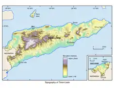 Topographie