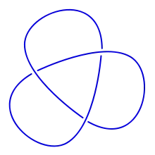 Diagramm des Kleeblattknotens