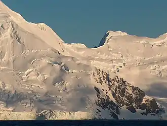 Blick von der Bransfieldstraße auf das Trigrad Gap (rechts:&nbsp;Yavorov Peak)