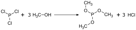 Synthese von Trimethylphosphit