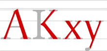 Beispiele für diagonale Schäfte (Antiqua)