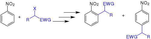Übersichtsreaktion der Makosza-Reaktion