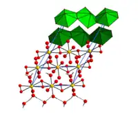 Elementarzelle von Uranylperoxidtetrahydrat