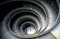 (P)-Helizität einer Wendeltreppe im Vatikan-Museum