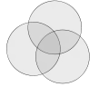 Venns Konstruktion mit n&nbsp;=&nbsp;3