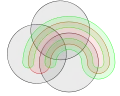 Venns Konstruktion mit n&nbsp;=&nbsp;5