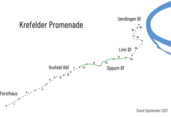 Geplanter Verlauf der Krefelder Promenade