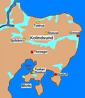 Djursland
