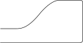 Wendekreis für ein 2-achsiges Müllfahrzeug, 28,16&nbsp;m&nbsp;× 18,00&nbsp;m