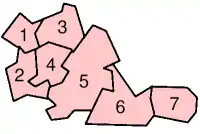 Metropolitan Boroughs in West Midlands