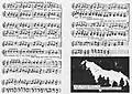 Zinkwandlied (1989)