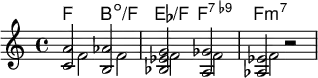 
\version "2.18.2"

<<\chords { f2: b:dim/f es:/f f:7.9- f:m7}

\new Staff <<\new Voice

\relative c'{\clef treble   <c a'>2 <b as'> <bes es g> <a ges'> <as es'> r2}

\new Voice \relative c'{\clef treble  \stemDown   \override NoteColumn.force-hshift = #1.7 {f2 f2f2 f2 f2} r2}

>>
>>