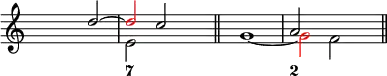 
  \new Staff
<<
\override Staff.TimeSignature.transparent = ##t
\set Score.tempoHideNote = ##t
  \time 3/2
    \tempo 4 = 160
 <<
 \new Voice = "first"
    \relative c''
      { \voiceOne s1 d2 ~ \tweak NoteHead.color #red \tweak Stem.color #red d c s2 \bar "||" s1. a2 s1 \bar "||"
      }
 \new Voice = "second"
    \relative c'
      { \voiceTwo s1. e2 s1 \bar "||" s2 g1 ~ \tweak NoteHead.color #red \tweak Stem.color #red g2 f
      }
 >>
  \new FiguredBass {
    \figuremode { <_>1. <7> <_> <2>
    }
  }
>>
