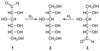 Reduktion von D-Glucose (1) und L-Gulose (3) zu D-Sorbit (2)