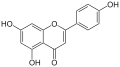 Apigenin: Aglycon