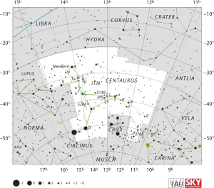 Centaurus