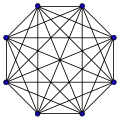 K
8
{\displaystyle K_{8}}