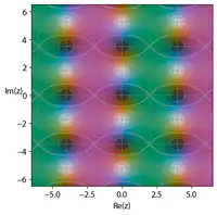 alt=Elliptic Jacobi function
sn
{\displaystyle \operatorname {sn} }
,
k
=
0.8
{\displaystyle k=0.8}