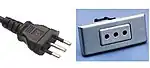 Type L (CEI&nbsp;23-50)